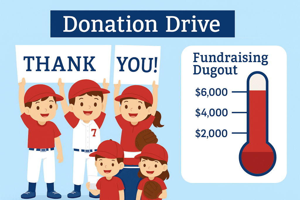 Cartoon-style baseball players in red uniforms holding “Thank You!” signs in front of a donation thermometer labeled “Fundraising Dugout,” showing progress toward a $6,000 goal.